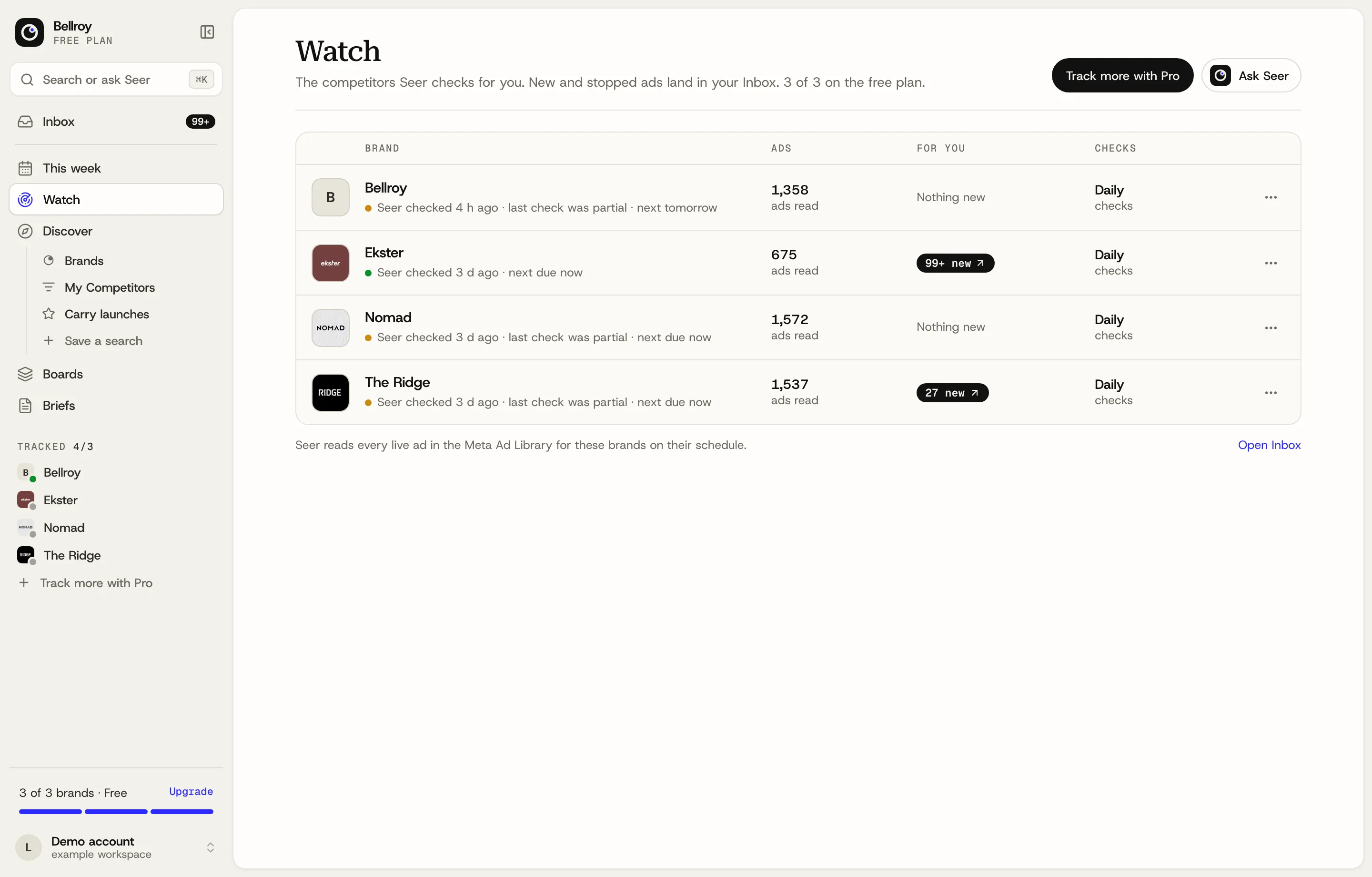 Seercraft's Watch page listing tracked competitors with daily checks